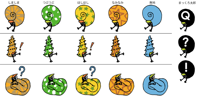 画像:まきまき太郎