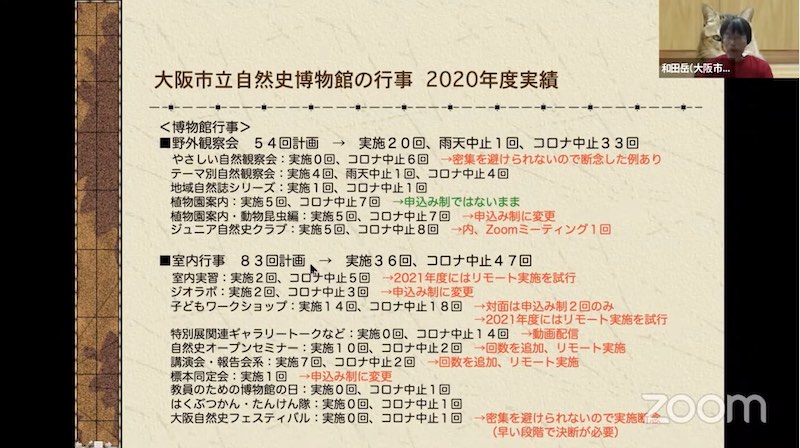 大阪市立自然史博物館(和田 岳)