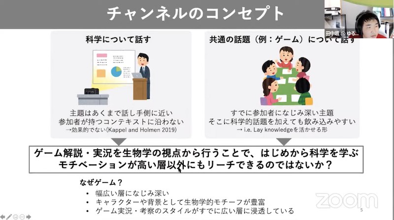 ゆるふわ生物学チャンネル(田中 颯氏)